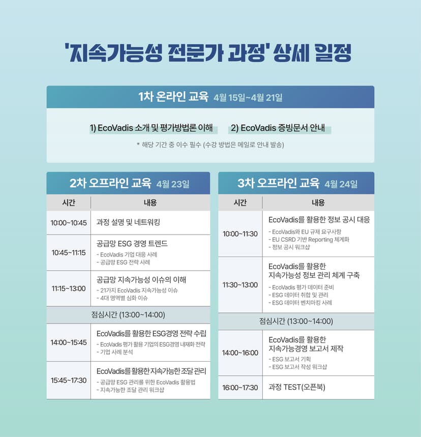 지속가능성 전문가 과정 5기 모집 안내 관련 이미지 2