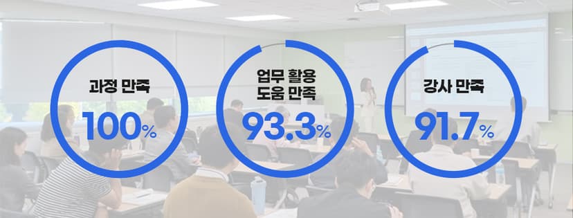 ESG 공시 시대에 필요한 지속가능경영 보고서 제작 교육 (종료) 관련 이미지 3