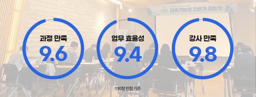 에코나인 EcoVadis 트레이닝 센터 9월 교육 프로그램 안내 (종료) 관련 이미지 3